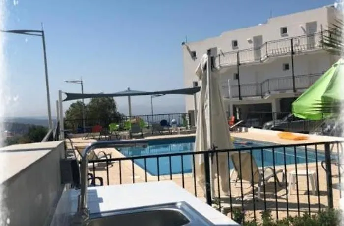 Panoramic Holidays *